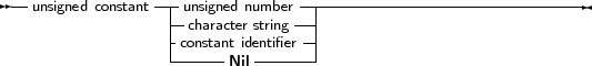 --unsigned constant-|unsigned number-------------------------------
                  --character string--|
                  -constant identifier--|
                        Nil
     