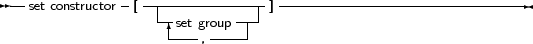 --set constructor-[---|------------]-------------------------------
                   |-set group|
                        ,
     