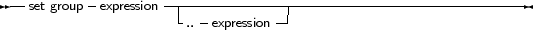 --set group-expression--|-------------------------------------------
                     -.. -expression--
     