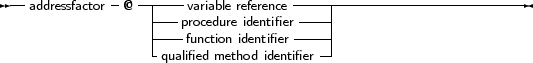 --addressfactor- @ ------variable reference----------------------------
                  ---procedure identifier---|
                  -qualfuifinecdt mioent ihdoendtifiideerntifier-|
     