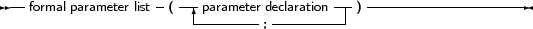 --formal parameter list (--parameter declaration--)--------------------
                       --------; ---------|
     