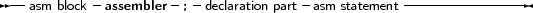 --asm block- assembler-; -declaration part- asm statement----------------
     
