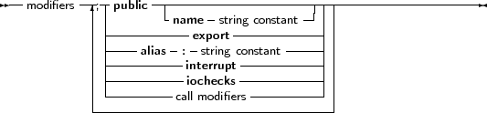 --modifiers---;-public---------------------------------------------
           | ---------name   string constant--||
           | -----alias -: exsptroinrtg constant -----||
           | -----------interrupt------------||
           | -----------iochecks------------||
           | ----------call modifiers---------||
           ----------------------------------
     