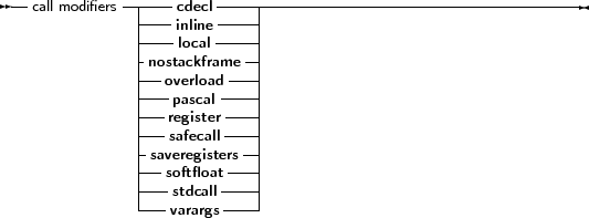 --call modifiers----- cdecl-----------------------------------------
              ----inline-----|
              -----local-----|
              |nostackframe --|
              |--overload----|
              |---pascal ----|
              |-- register----|
              |---safecall----|
              --saveregisters--|
              ---softfloat----|
              ----svtdarcaarlgls----|
     