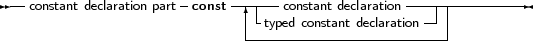 --                   -     ---|---               ----------------
  constant declaration part const  ||-  constant declaration  -||
                             ---typed constant declaration-|
     