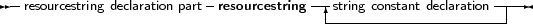 --resourcestring declaration part resourcestring---string constant declaration--
     