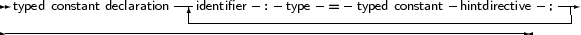  typed constant declaration-|identifier- :-type- = -typed constant -hintdirective -;---
-----------------------------------------------------------------------
     