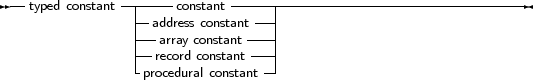 --            -------      -------------------------------------
  typed constant  ---addrcoenssstaconntstant---|
               ---array constant ---|
               ---record constant--|
               -procedural constant-|
     