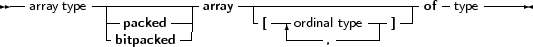 --array type-------------array----------------------- of -type------
            --packed --|       -[---ordinal type--] -|
            -bitpacked -|           -----, -----|
     