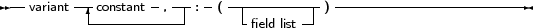 --variant-|-constant- ,---:- (------------)------------------------
         |-----------|       -field list--|
     