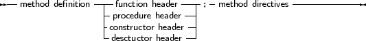 --method definition----function header----;-method directives------------
                 |-procedure header--|
                 |constructor header|
                 --desctuctor header--
     