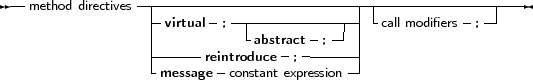 --method directives-------------------------------------------------
                 --virtual-;----------------| -call modifiers ;--|
                 |           -abstract- ;-| |
                 |------reintroduce -;-------|
                 - message -constant expression-
     