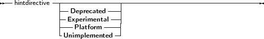 --hintdirective -|--------------------------------------------------
|--Deprecated ---|
|--Experimental --|
|---Platform ----|
-Unimplemented -